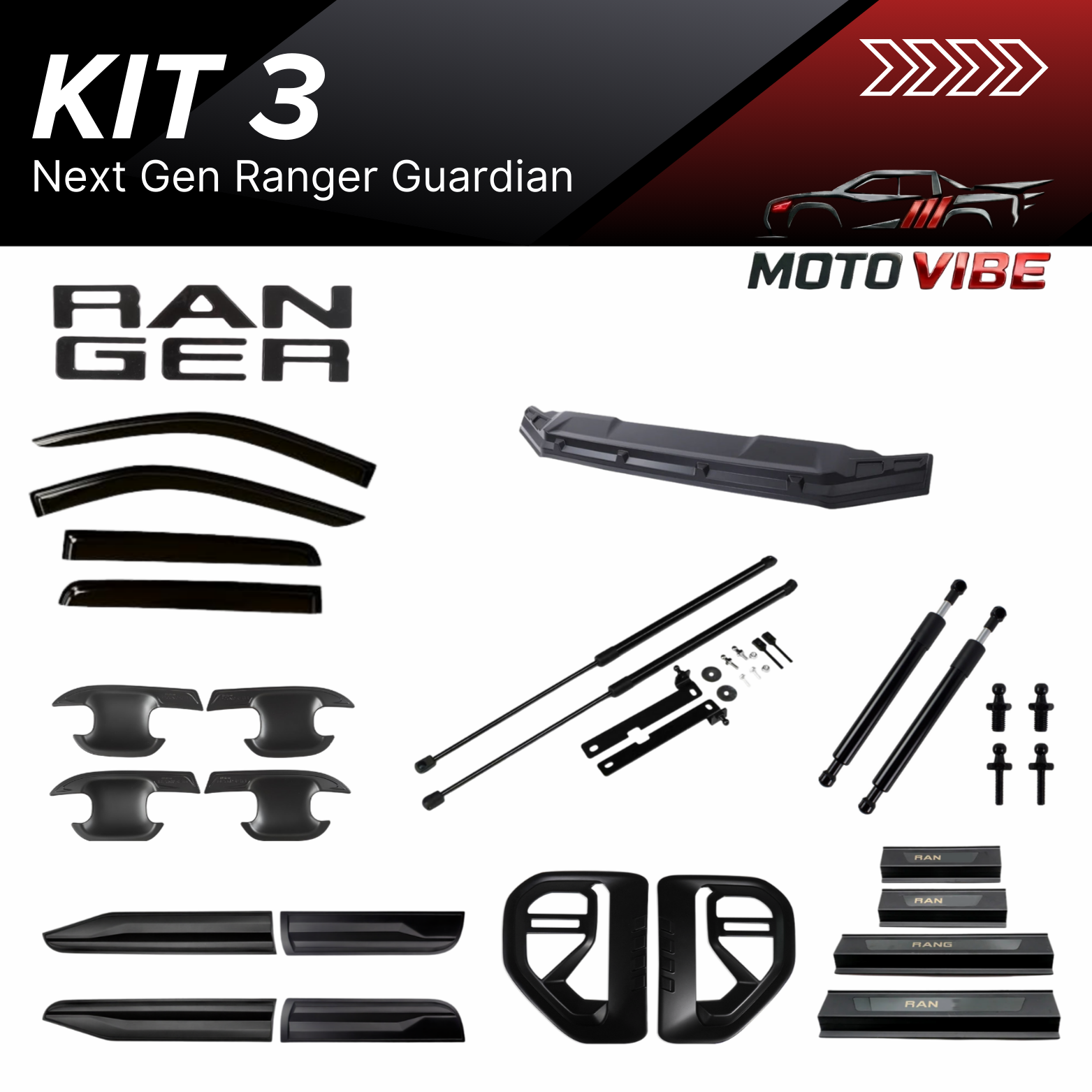 Kit 3 : Next Gen Ranger Guardian Kit