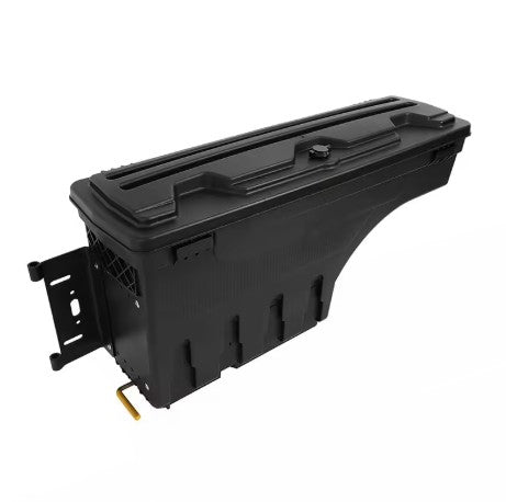 Kit 3 : Next Gen Ranger Guardian Kit