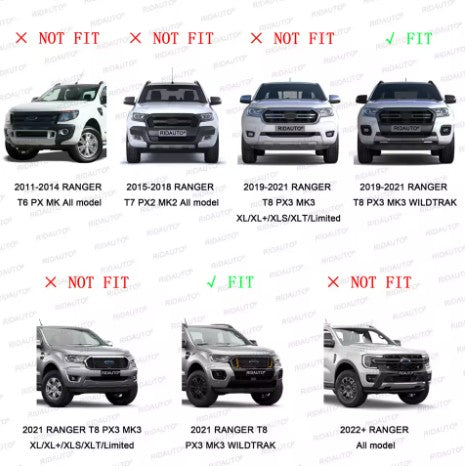 Ford Ranger T8 / PX3 Wildtrak Raptor Style Front Grille (2019-2021) – Matte Black ABS (No LED)