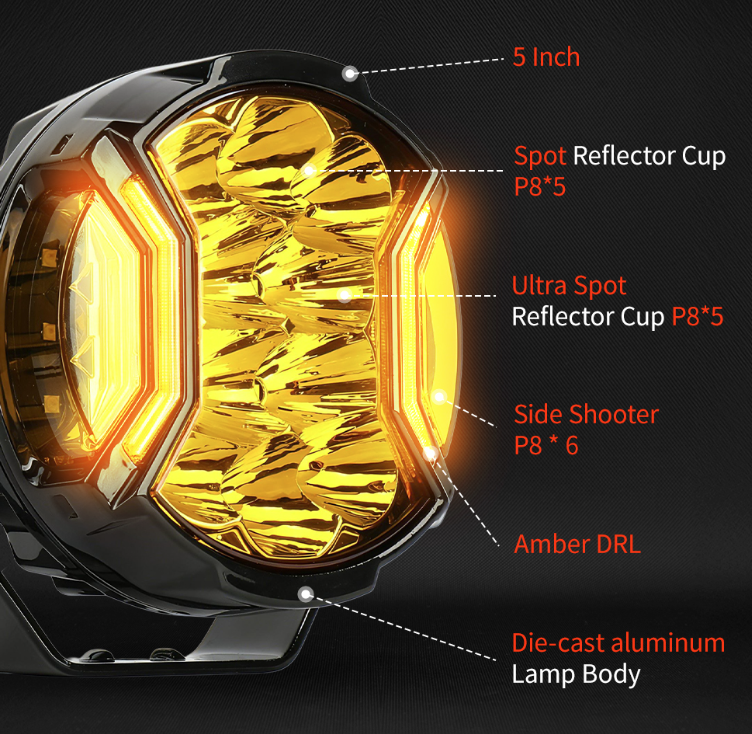 Ultra-Bright Off-Road LED Side Shooter Spotlights | 3" & 5" Combo Beam Pods