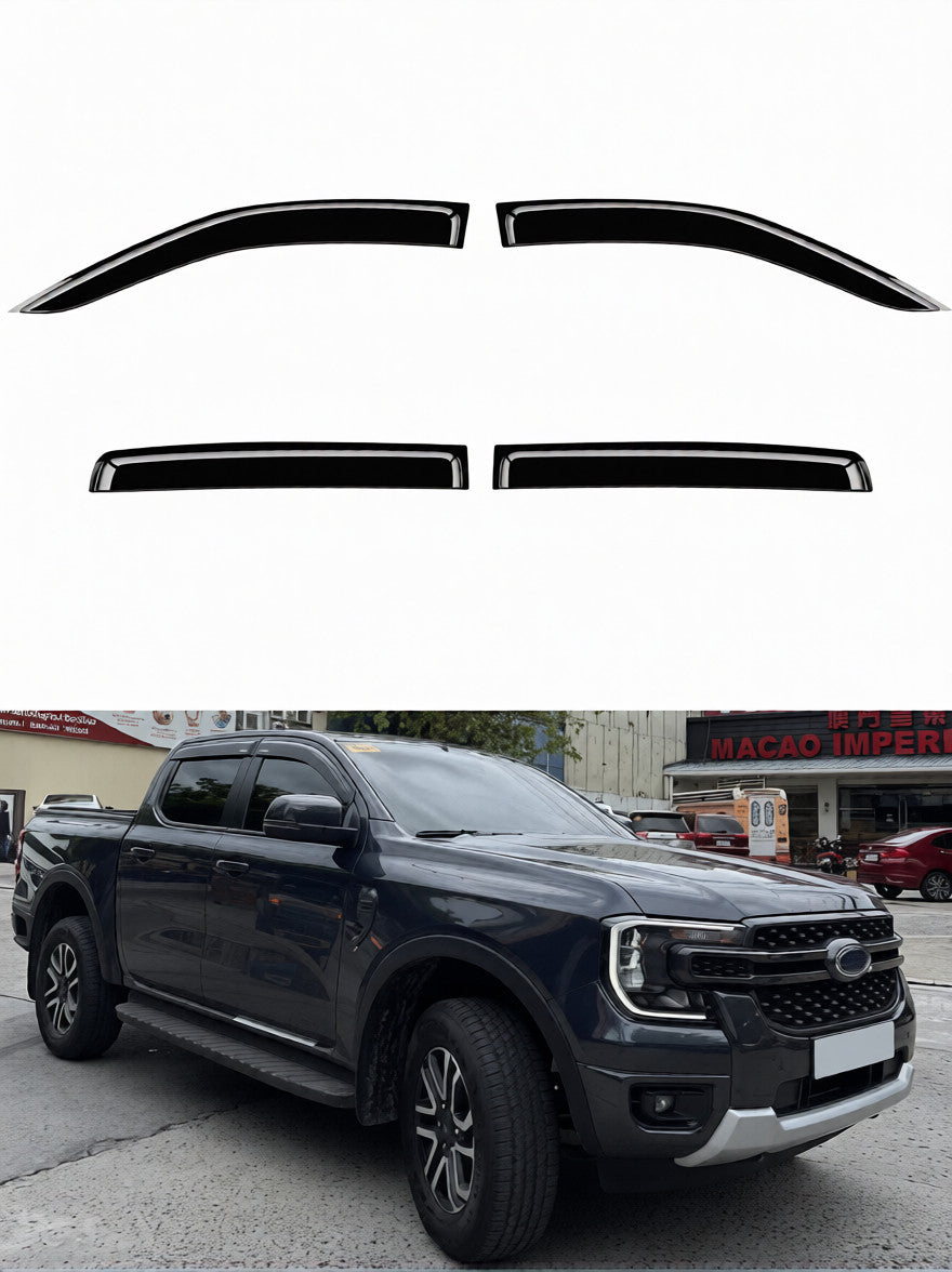 Kit 3 : Next Gen Ranger Guardian Kit